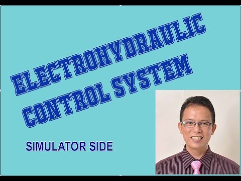 ELECTRO HYDRAULIC CONTROL SYSTEM