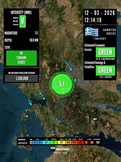 5.1 Magnitude Earthquake Strikes Karditsa, Greece