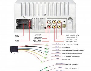 Car Mp5 Player 7018b Wiring Diagram