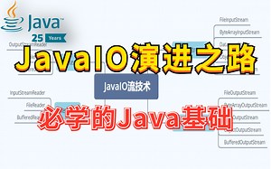 【JavaIO精讲】零基础小白入门必学Java基础，进阶到大佬不是问题，赶紧收藏带你走上大佬之路！！！—Java/IO流/JAVA基础/编程
