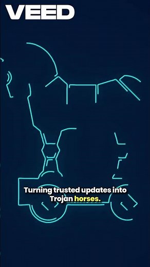 The SolarWinds Hack Explained | The Cyberattack That Shook the World (2020)