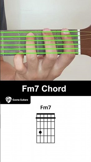How To Play The Fm7 Chord On Guitar - Guvna Guitars
