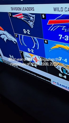 1.2K views · 3 comments | What year of NFL standings does this graphic remind everyone of? #NFL #AFC #football #americanfootball | Ryan Forsberg | Facebook
