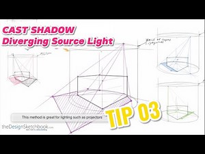 How to Draw Cast Shadow (with Projector lights) | Industrial Design Sketching