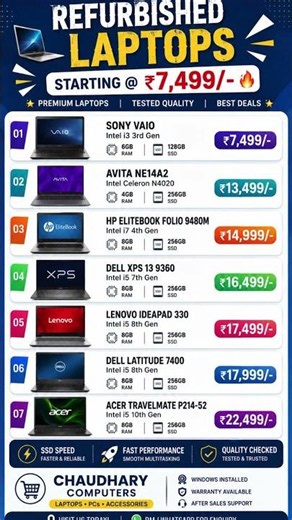 🎓 Best Budget Laptops for Students & WFH 💻