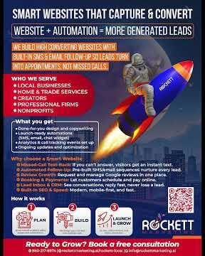 Smart Websites in Charlotte NC Websites That Grow Your Business