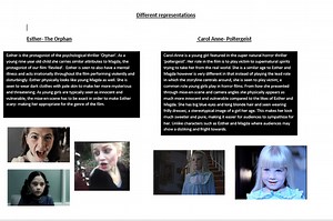 Category: Evaluation