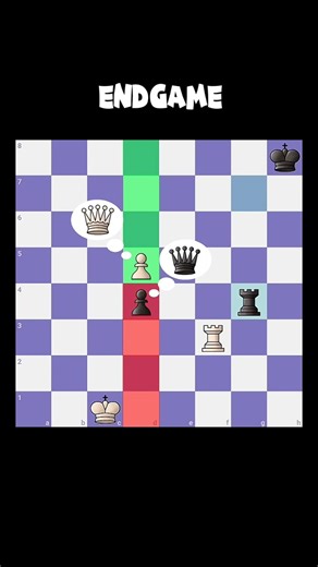 Endgame 💀 Can You Stop The Rook ⁉️ Chess Ranee -392 #shorts #chess #rook