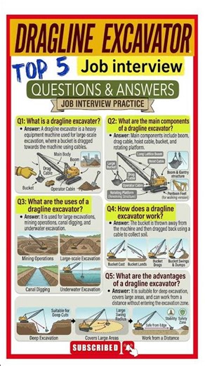 Dragline Excavator // Top 5 Interview Questions & Answers