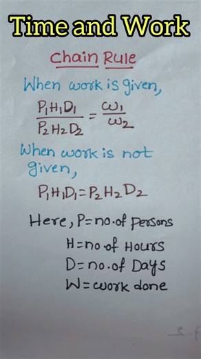 Chain Rule Formula || Time and Work || #Aptitude #tricks
