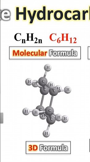 3D structure of Cyclohexane