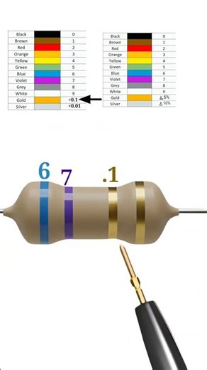 6.7 ohm resistor color code // #shortvideo