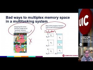 Virtual Memory: why it's useful, why it's hard.