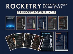 Rocketry Poster Set – 30 Printable Space Rocket Diagrams & Infographics | Instant Download | 11x17 STEM Classroom Decor - Etsy