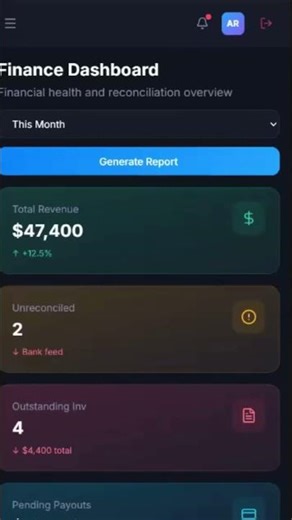 Trending Relaxtay Finance Dashboard | Smart Financial & Revenue Management Platform