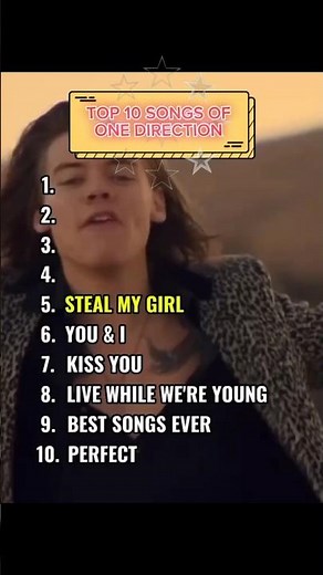 The Ultimate One Direction Playlist | Top 10 Hits Part (2)
