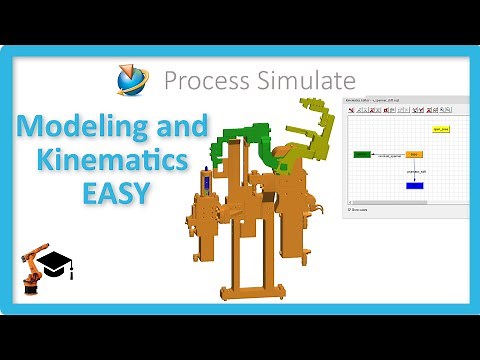 How to Modeling and Kinematic Fixture | PROCESS SIMULATE