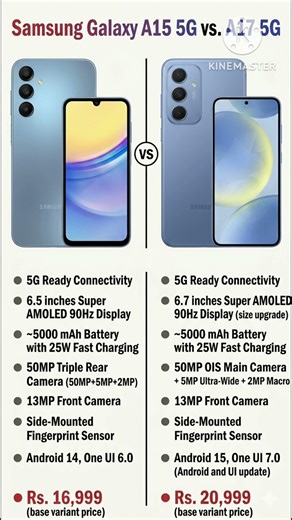 samsung A15 5G vs A17 5G