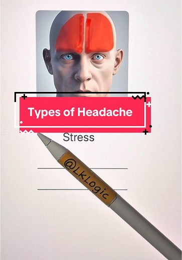 ‏#learnontiktok #lklogic | logic