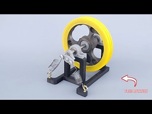 Making Free Energy Rotation Using Spring Mechanism