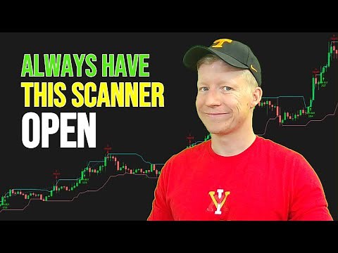 BEST Low Float Breakout Scanner on ThinkorSwim