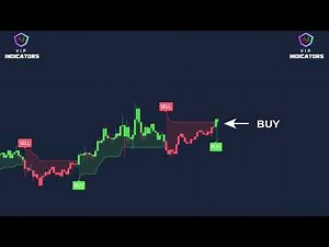 VIP Indicators – A Powerful Addition to Your Trading Toolkit!