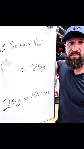 Is Your Protein Powder Good For Building Muscle & Losing Fat #gym #gymtok #bodybuilding #fyp #protein #muscle #buildmuscle #losingfat #foryoupageシ | Ryan Humiston