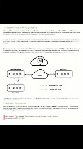 How Auto VPN Works #hacker #networking #networkmarketing #tech #education