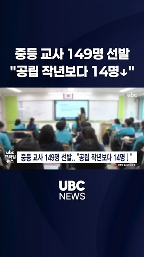 중등 교사 149명 선발.."공립 작년보다 14명↓"