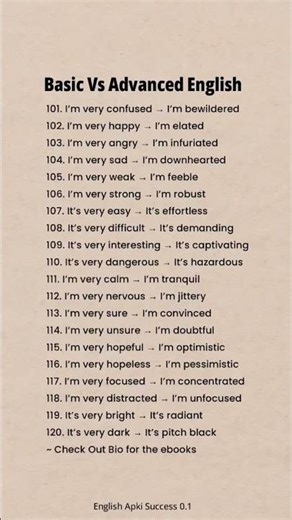 Basic Vs Advanced English
