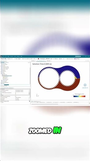 Visualize Simulation: Gears, Oil, and Rotation Explained #shorts