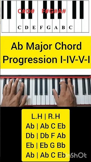 Ab Major Chord Progression I-IV-V-I #piano #pianotutorial #chords