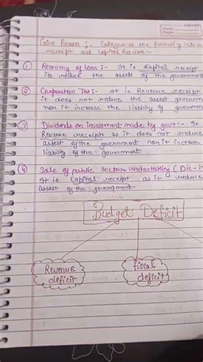 class 12th govt budget notes