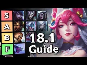 The Most Balanced Patch Ever | TFT Set 18 Challenger Guide