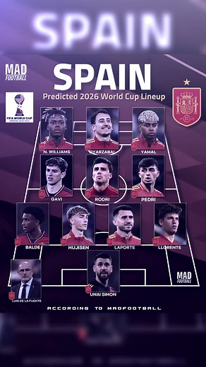 Spain World Cup 2026: Spain Squad Hopes & Highlights