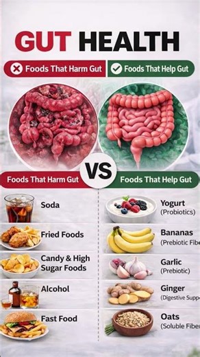 Your gut health starts with what you eat—feed the good bacteria, not the bad.#healthyfood #food