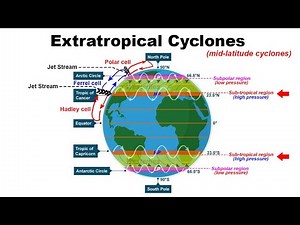 Extratropical Cyclone formation | Climatology / Geography for UPSC, IAS, CDS, NDA, SSC CGL