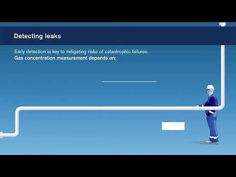 Hydrogen Safety with Ultrasonic Gas Leak Detection
