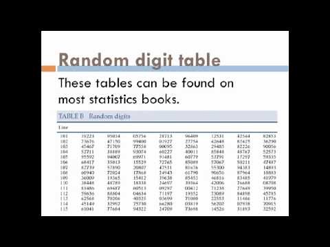 Simple Random Sampling