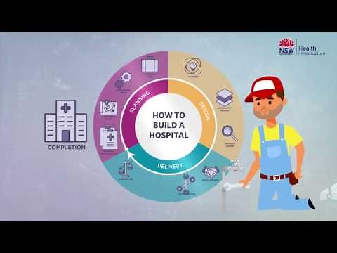 Health Infrastructure's How to Build a Hospital