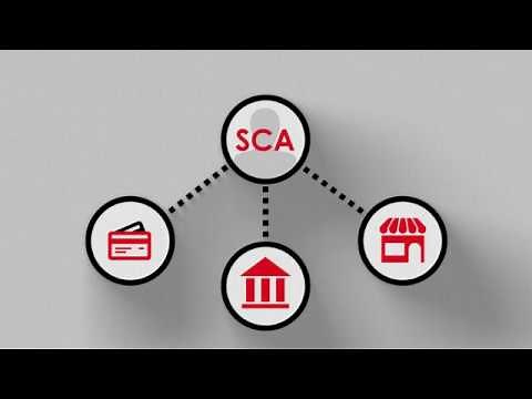 Strong Customer Authentication