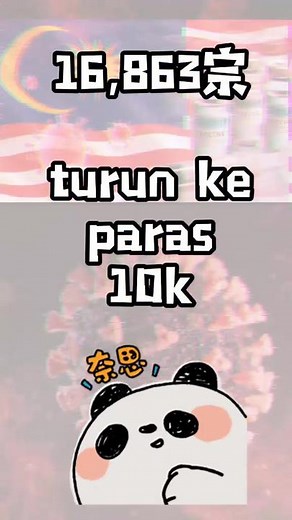 终于重返10k水平！#光华日报 #光华报动