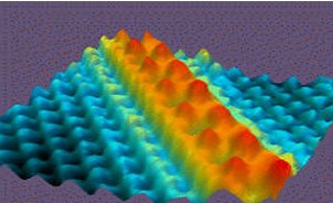 Microscópio de tunelamento com varredura (STM) - Brasil Escola