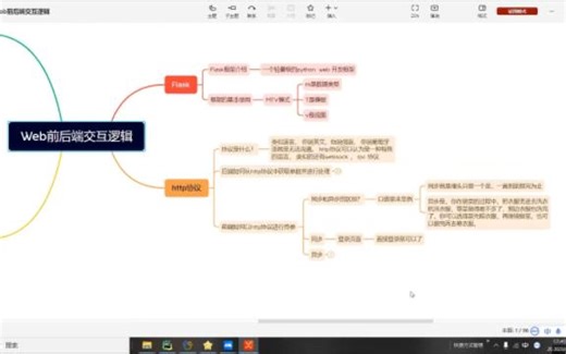 web测试全流程体验