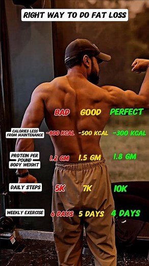 Right Way to Do Fat Loss (Bad vs Good vs Perfect) 🔥
