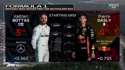 F1 2019 德国大奖赛全场回顾
