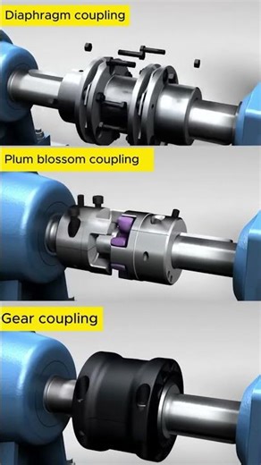 Power Transmission Using Various Mechanical Couplings
