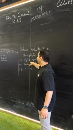 BEFIT 360 on Instagram: "From group workouts to one-on-one sessions, BeFit coaches across all locations train, coach, and lead in their adidas!"