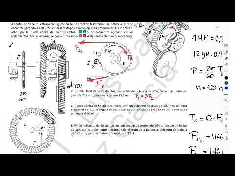 Calculo de fuerzas y reacciones sobre un eje de potencia con engranaje conico, helicoidal y sproket