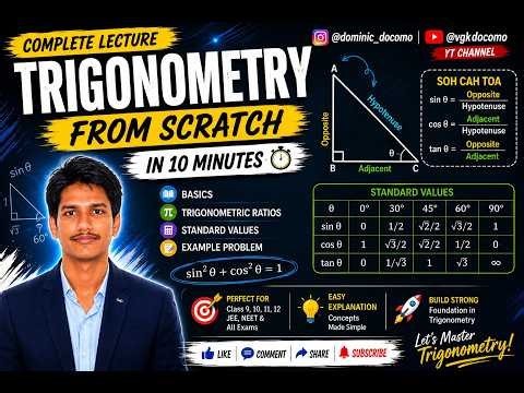 Trigonometry From Scratch – Complete Beginner's Lecture |